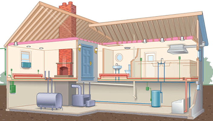 How to Optimize the Performance of Your Home HVAC System